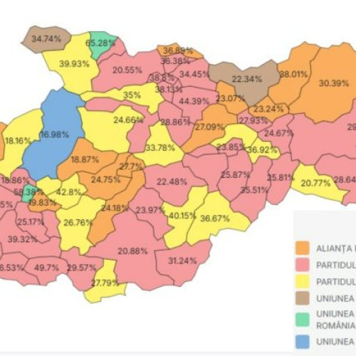 Alegerile parlamentare din 1 decembrie 2024: PSD se impune în fața concurenței