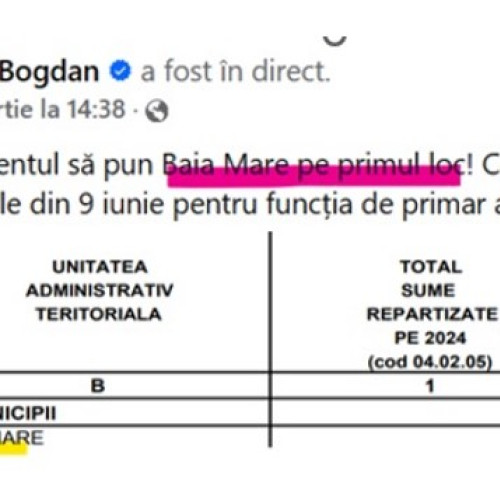 Ionel Bogdan îngroapă Baia Mare cu ZERO lei: pedeapsa pentru absența un primar PNL!