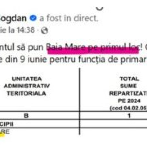 ALERTĂ URGENTĂ DE LA SALVAMONT MARAMUREȘ: Atenție sporită în zonele montane pentru prevenirea avalanșelor!